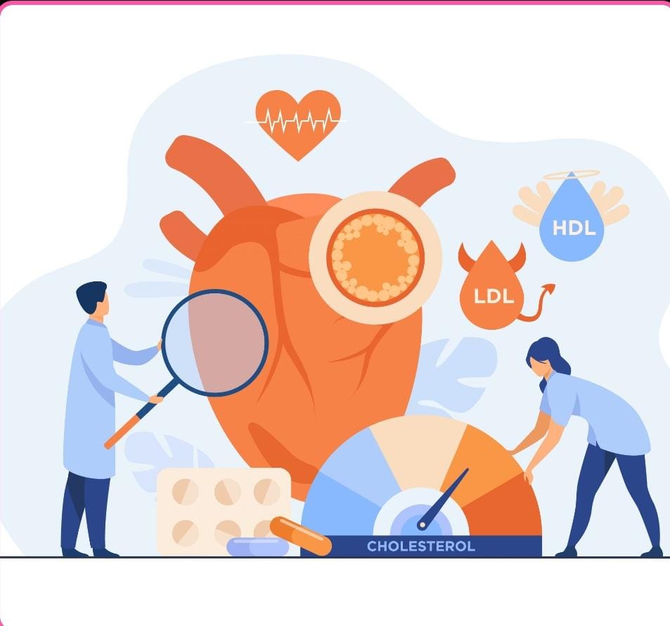 Colesterol e triglicérides altos Colesterol e triglicérides altos